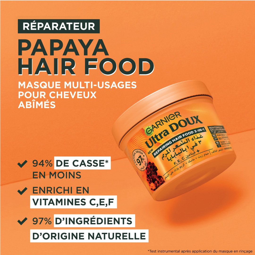 Papaya Mask Benefits